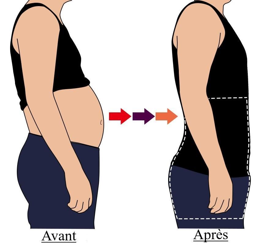 Gaine De Ventre Pour Homme: Enfilez Vos Petites Robes Et Pantalons De Toutes Sortes