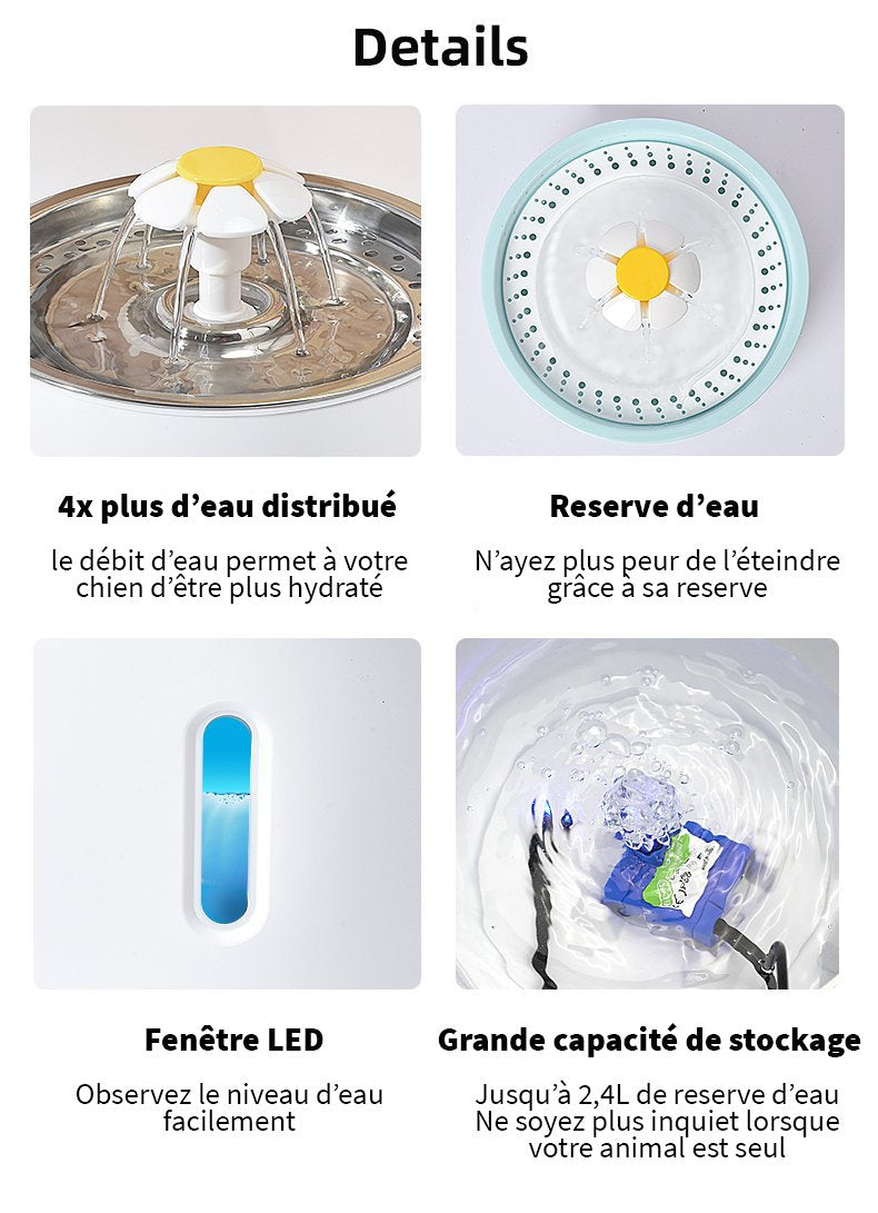 INEO™ - Fontaine à Eau pour Chat "Fleur"