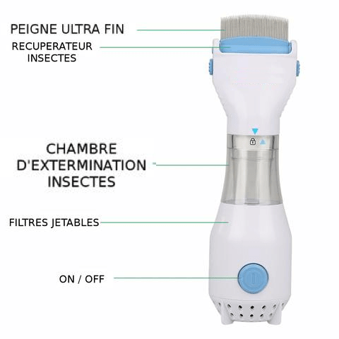 Peigne anti puces électrique : épilateur et peigne pour enfants et animaux domestiques.