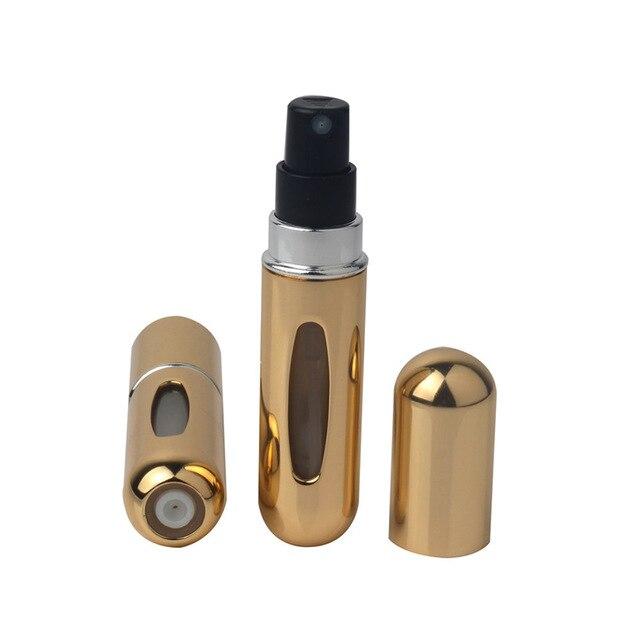 Vaporisateur parfum voyage