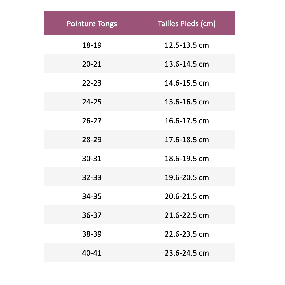 Tong discount fille licorne