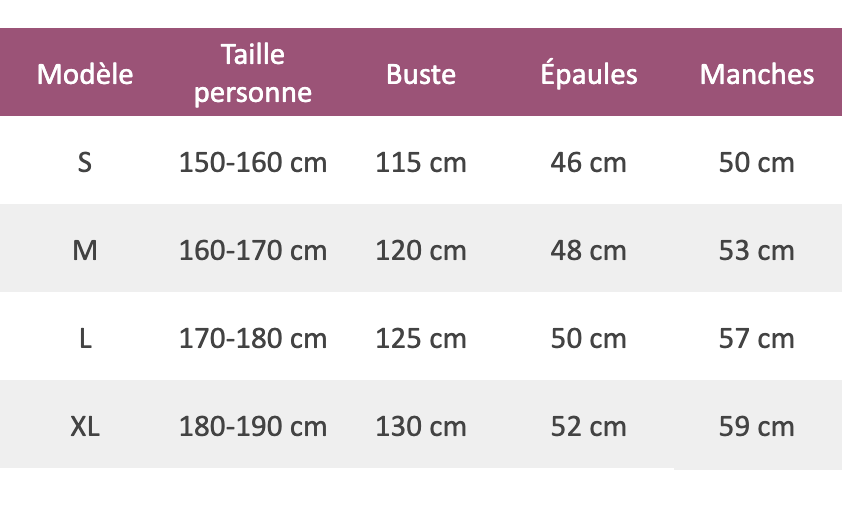 Combinaison Licorne EVJF