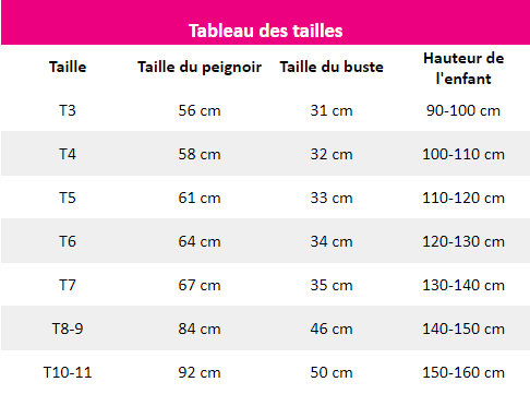 Robe de Chambre Fille Licorne
